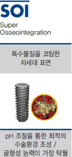 오스템 SOI는 높은 혈액응고능력으로 혈병을 짧은 시간에 많이 만들어 혈액이 엉겨 붙으면서 골 형성에 도움을 주는 각종 단백질의 이동경로인 피브린 네트워크를 생성해요.   오스템 SOI는 높은 혈액응고능력으로 혈병을 짧은 시간에 많이 만들어 혈액이 엉겨 붙으면서 골 형성에 도움을 주는 각종 단백질의 이동경로인 피브린 네트워크를 생성해요. 