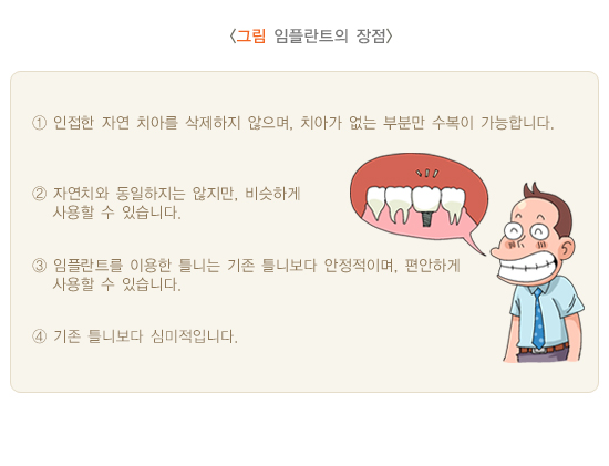 임플란트란? 임플란트는 상실된 치아를 대체해 씹는 기능과 심미성을 동시에 회복하는 보철물입니다. 하지만 특정한 부작용과 합병증이 발생할 수 있으므로 주의가 필요합니다.