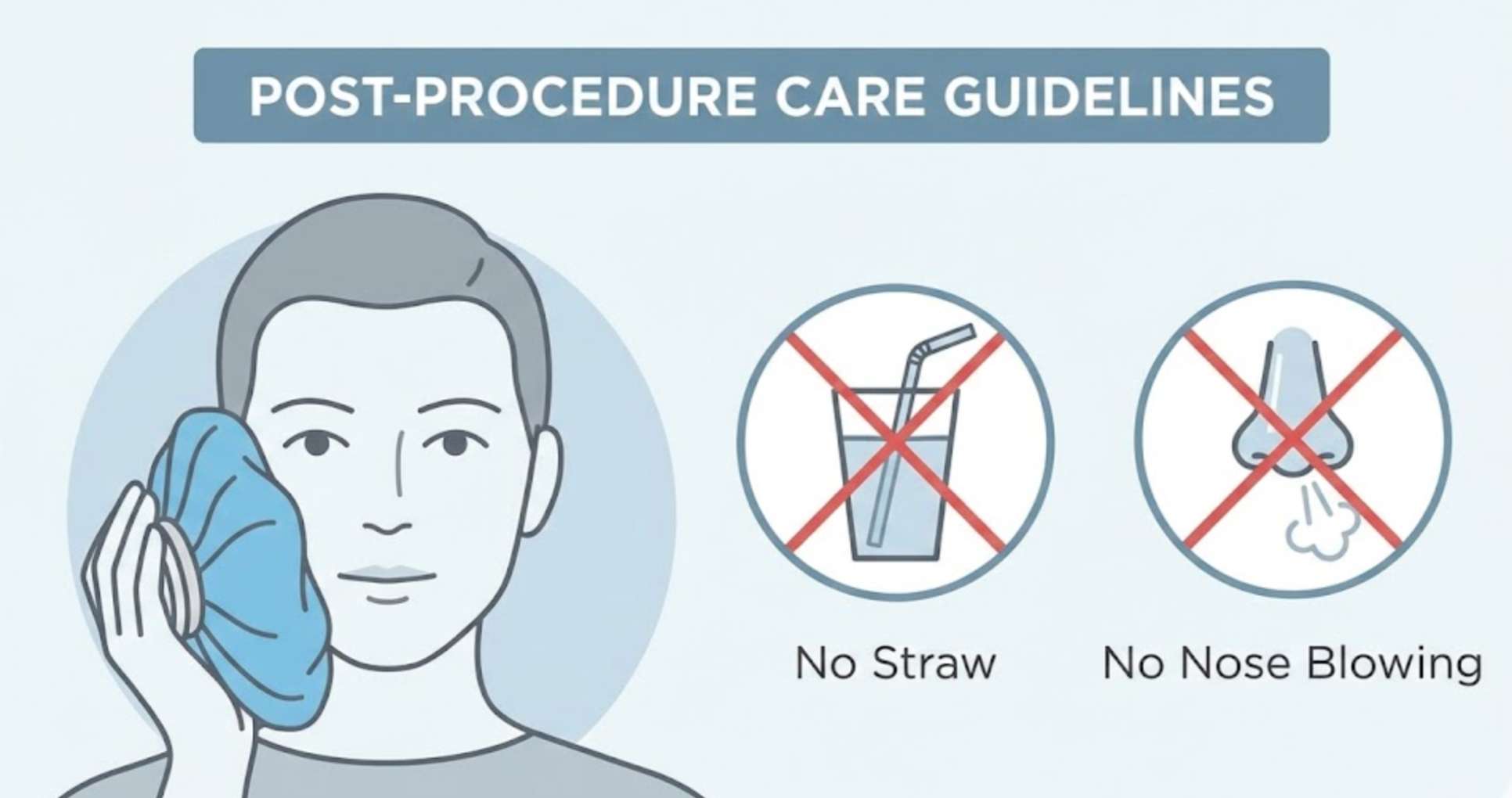 상악동 거상술 후 냉찜질하는 모습과 코 풀기 및 빨대 사용 금지 아이콘